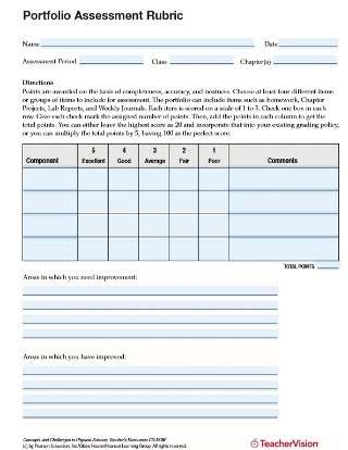 Portfolio Assessment Rubric